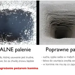 Po lewej: komin zagrażający pożarem przez smołę. Po prawej: czysty komin, który nie wymaga częstego czyszczenia.