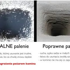 Zagrożenie pożarem komina: lewy obraz pokazuje komin z dużą ilością smoły, prawy - czysty, z suchym osadem.