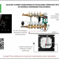 Schemat podłączenia termostatu Mycond do ogrzewania podłogowego. Pokazuje, gdzie zamontować czujnik temperatury podłogi w strefie grzewczej.