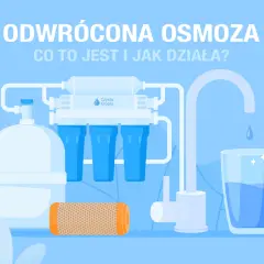System odwróconej osmozy z filtrami i kranem, wyjaśniający co to jest odwrócona osmoza i jak działa. Czysta woda w szklance.