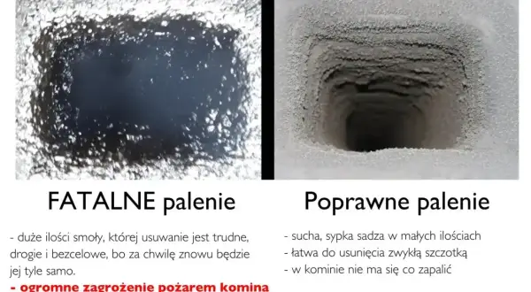 Po lewej: komin zagrażający pożarem przez smołę. Po prawej: czysty komin, który nie wymaga częstego czyszczenia.