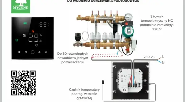 Schemat podłączenia termostatu Mycond do ogrzewania podłogowego. Pokazuje, gdzie zamontować czujnik temperatury podłogi w strefie grzewczej.