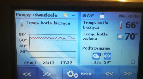 Wyświetlacz kotła Defro pokazuje temperaturę kotła bieżącą 66°C i zadaną 70°C. Widoczny jest wykres temperatury i wskaźnik podtrzymania.