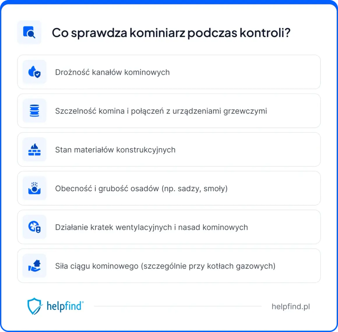Brak przeglądu kominiarskiego? Odmowa odszkodowania! Sprawdź CEEB