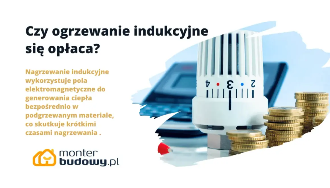 Czy ogrzewanie indukcyjne się opłaca? Grafika przedstawia termostat, stosy monet i tekst o efektywności ogrzewania indukcyjnego.