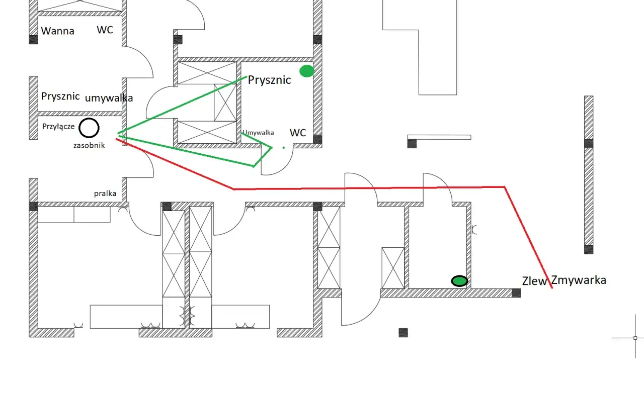Schemat instalacji wodno-kanalizacyjnej w domu. Linie zielone pokazują doprowadzenie wody do prysznica i umywalki, a czerwona do zlewu zmywarki.