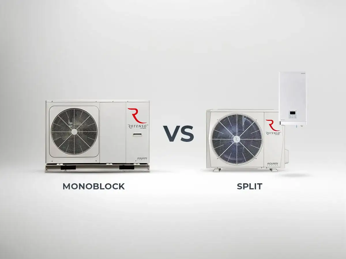 Monoblok czy split? Porównanie jednostki zewnętrznej monoblok z jednostką zewnętrzną i wewnętrzną systemu split.