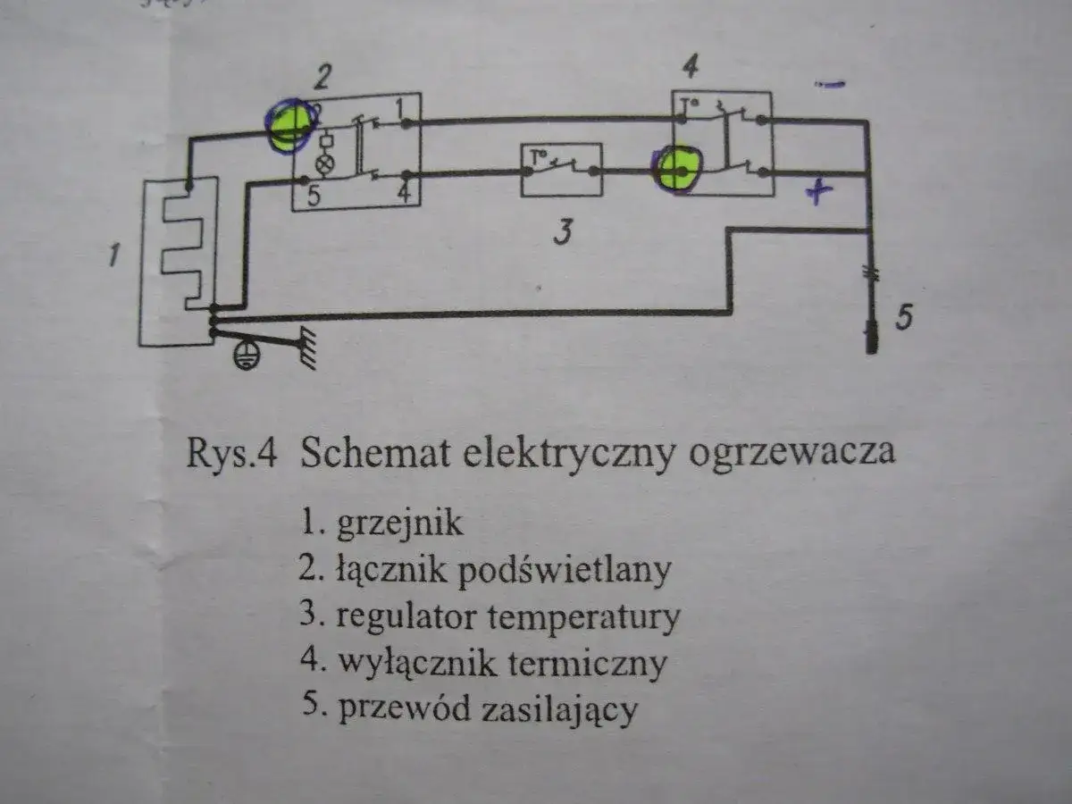 Schemat ogrzewacza: grzejnik (1), łącznik (2), regulator temp. (3), wyłącznik termiczny (4). Czy bojler elektryczny powinno się wyłączać? Zależy od jego budowy i przeznaczenia.